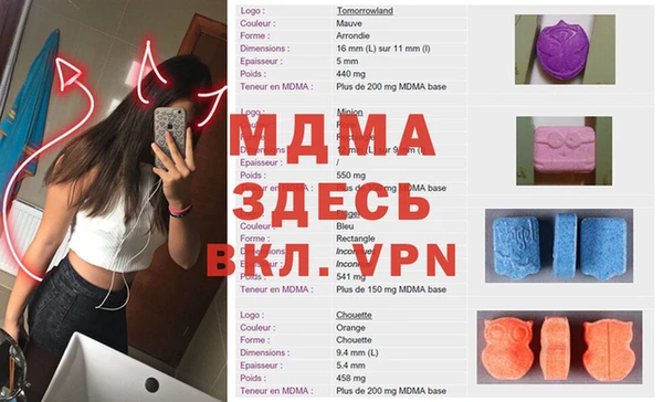 прущие крисы Горнозаводск
